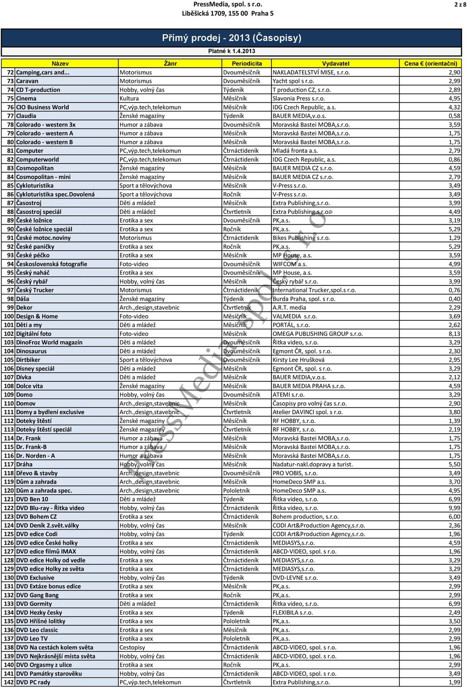 r.o. 3,59 79 Colorado - western A Humor a zábava Měsíčník Moravská Bastei MOBA,s.r.o. 1,75 80 Colorado - western B Humor a zábava Měsíčník Moravská Bastei MOBA,s.r.o. 1,75 81 Computer PC,výp.