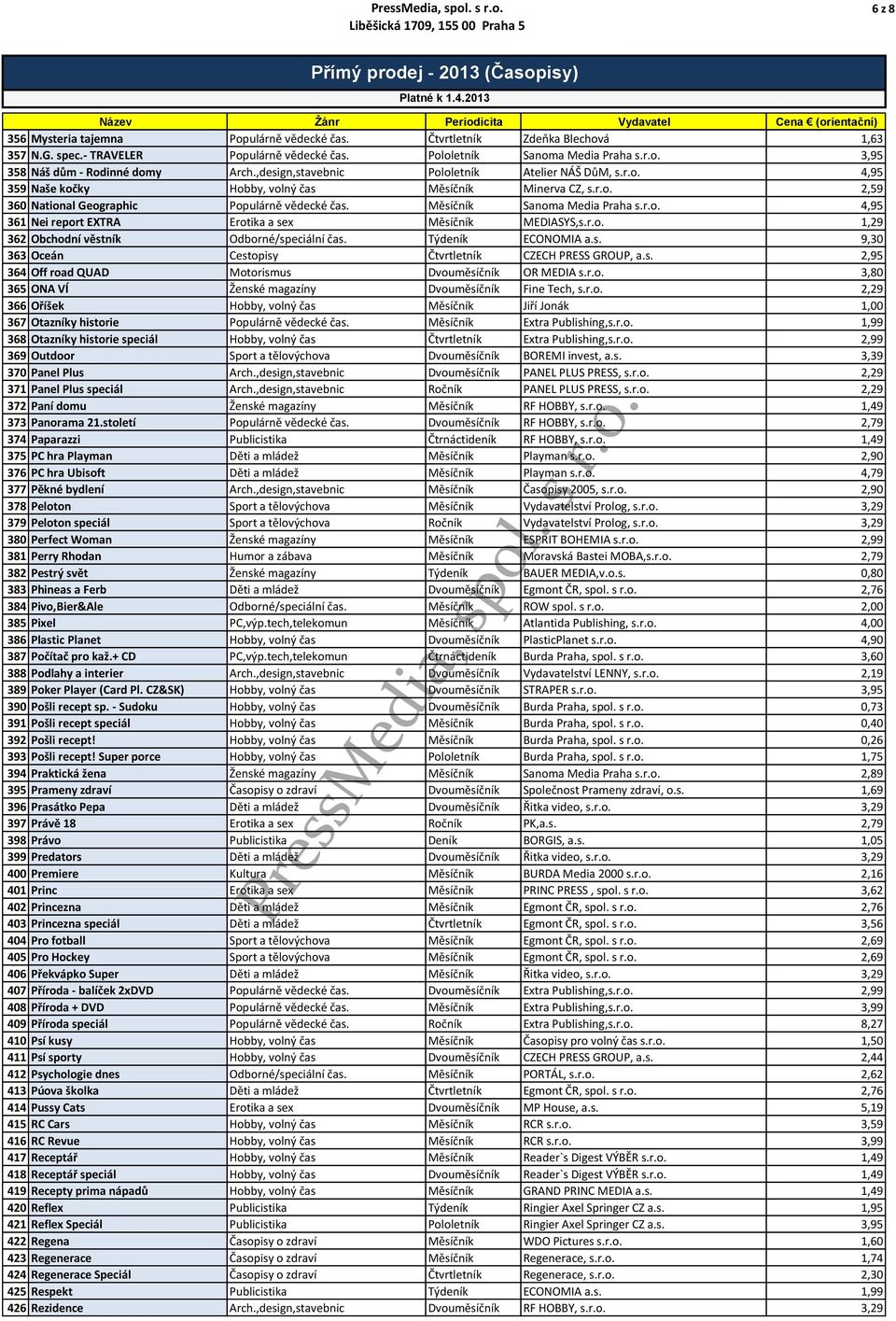 r.o. 4,95 361 Nei report EXTRA Erotika a sex Měsíčník MEDIASYS,s.r.o. 1,29 362 Obchodní věstník Odborné/speciální čas. Týdeník ECONOMIA a.s. 9,30 363 Oceán Cestopisy Čtvrtletník CZECH PRESS GROUP, a.