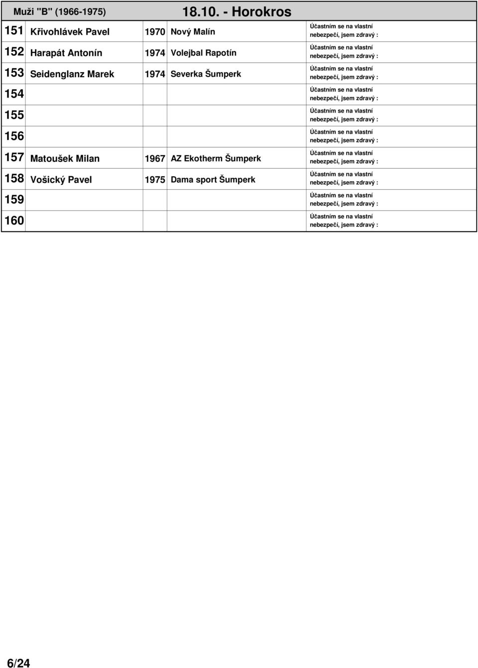 1974 Severka Šumperk 154 155 156 157 Matoušek Milan 1967 AZ