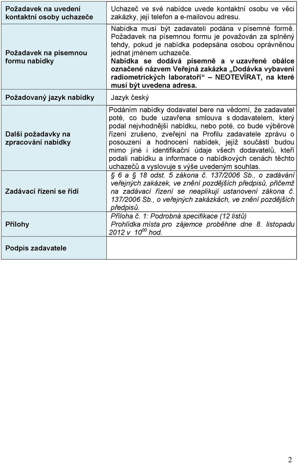 Požadavek na písemnou formu je považován za splněný tehdy, pokud je nabídka podepsána osobou oprávněnou jednat jménem uchazeče.