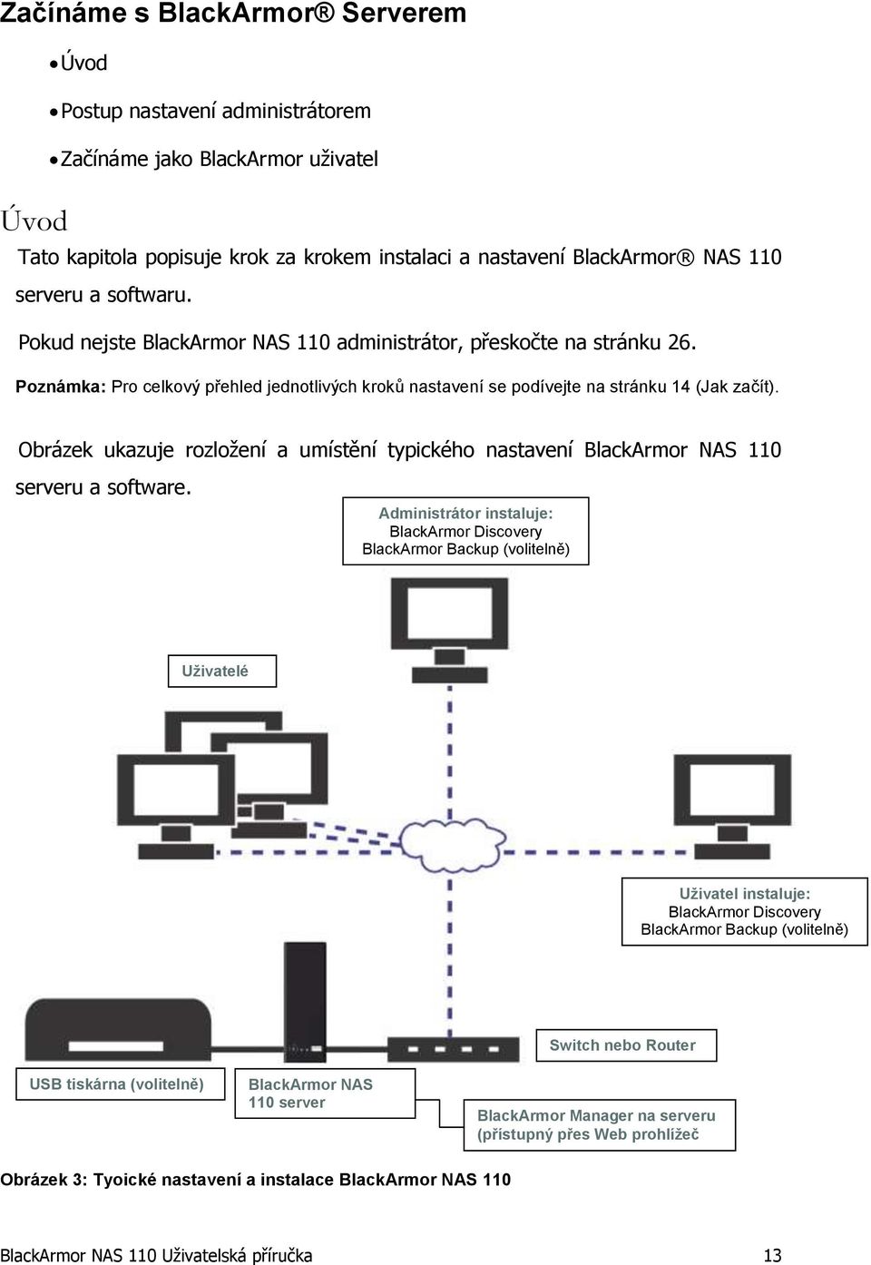 Obrázek ukazuje rozložení a umístění typického nastavení BlackArmor NAS 110 serveru a software.