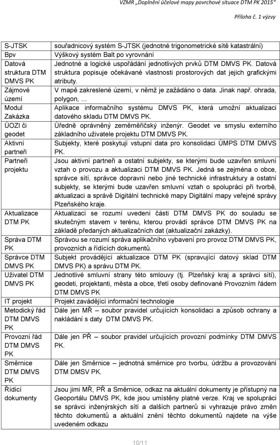 vyrovnání Jednotné a logické uspořádání jednotlivých prvků DTM DMVS PK. Datová struktura popisuje očekávané vlastnosti prostorových dat jejich grafickými atributy.