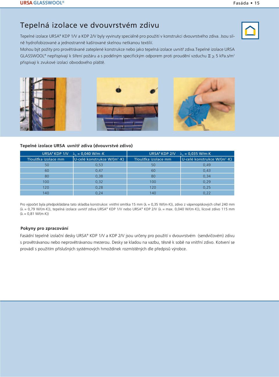 tepelné izolace URSA GLASSWOOL nepfiispívají k ífiení poïáru a s podéln m specifick m odporem proti proudûní vzduchu Ξ > kpa.s/m pfiispívají k zvukové izolaci obvodového plá tû.