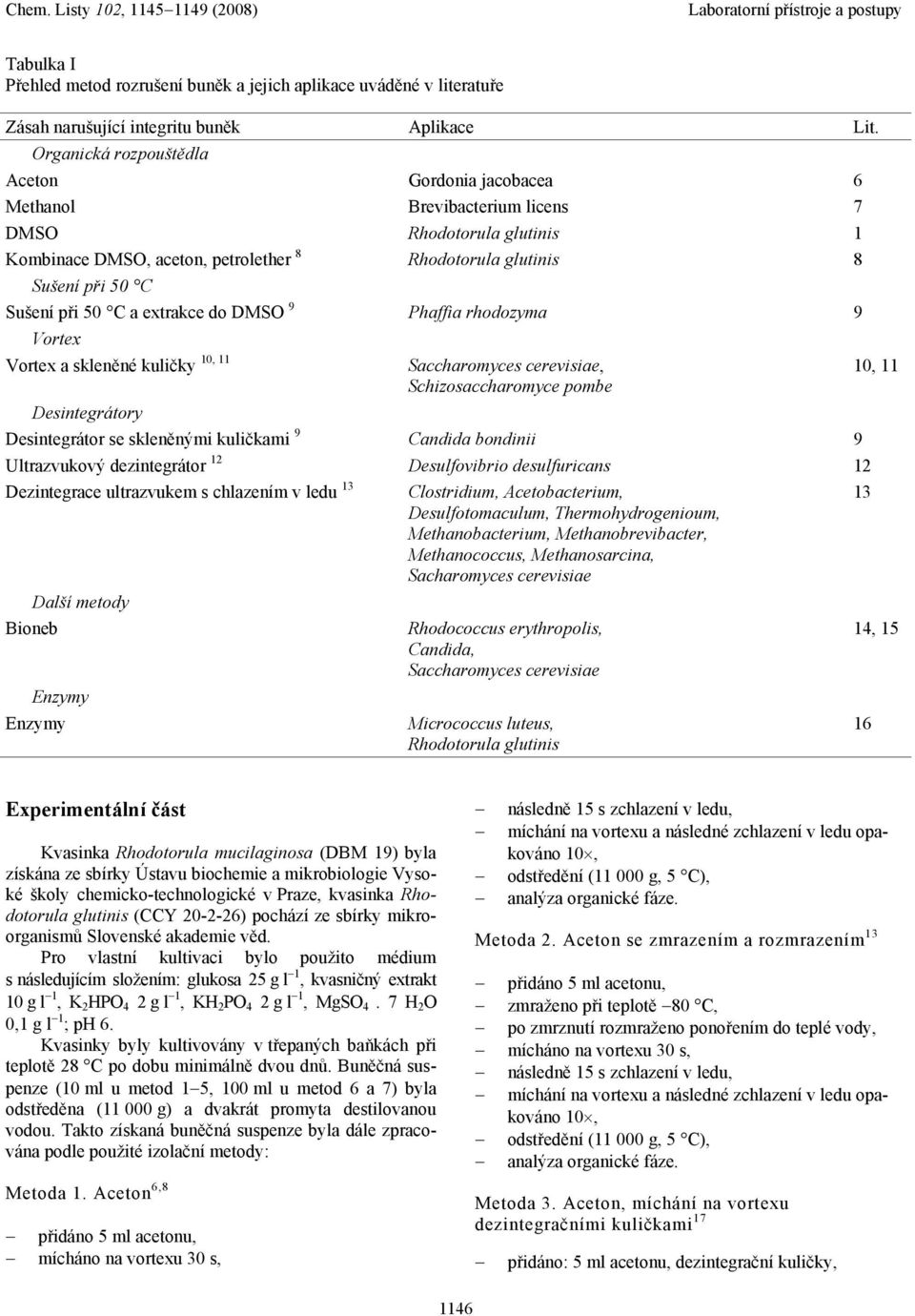 50 C a extrakce do DMSO 9 Phaffia rhodozyma 9 Vortex 10, 11 Vortex a skleněné kuličky Saccharomyces cerevisiae, Schizosaccharomyce pombe Desintegrátory Desintegrátor se skleněnými kuličkami 9 Candida