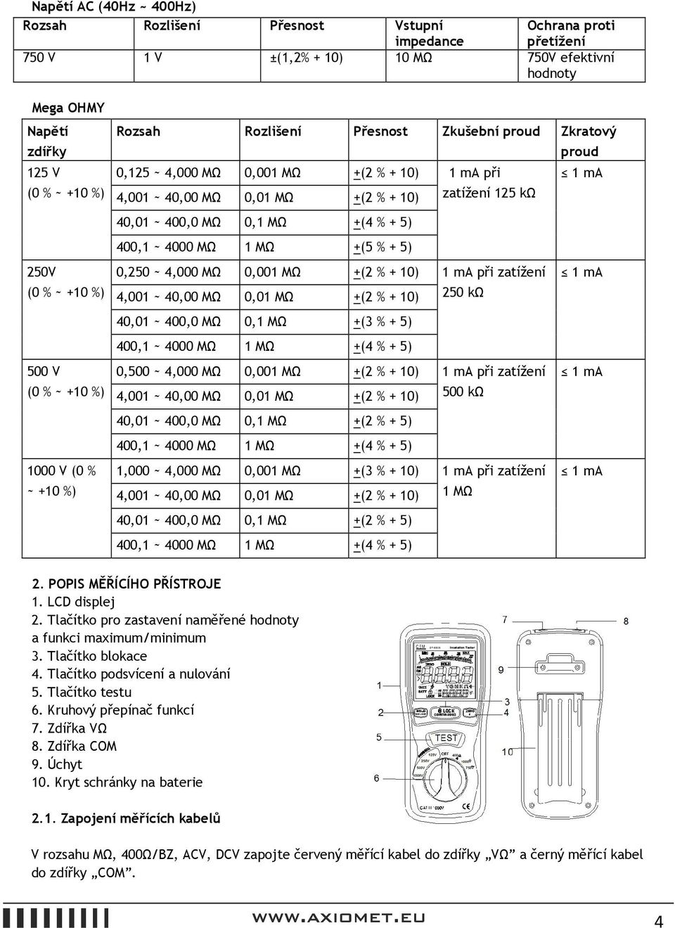 zatížení 125 kω 40,01 ~ 400,0 MΩ 0,1 MΩ +(4 % + 5) 400,1 ~ 4000 MΩ 1 MΩ +(5 % + 5) 0,250 ~ 4,000 MΩ 0,001 MΩ +(2 % + 10) 1 ma při zatížení 1 ma 4,001 ~ 40,00 MΩ 0,01 MΩ +(2 % + 10) 250 kω 40,01 ~