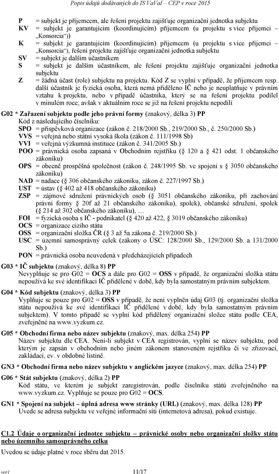 účastníkem, ale řešení projektu zajišťuje organizační jednotka subjektu Z = žádná účast (role) subjektu na projektu. Kód Z se vyplní v případě, že příjemcem resp.