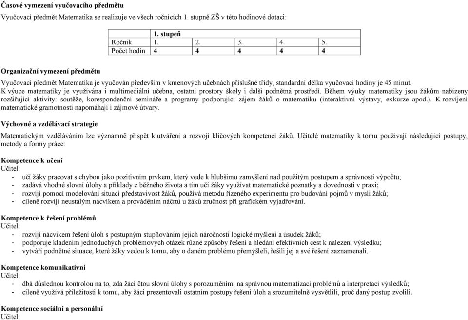 K výuce matematiky je využívána i multimediální učebna, ostatní prostory školy i další podnětná prostředí.