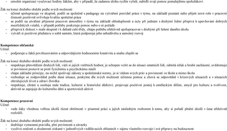 pracovní činnosti pozitivně ovlivňuje kvalitu společné práce - se podílí na utváření příjemné pracovní atmosféry v týmu na základě ohleduplnosti a úcty při jednání s druhými lidmi přispívá k