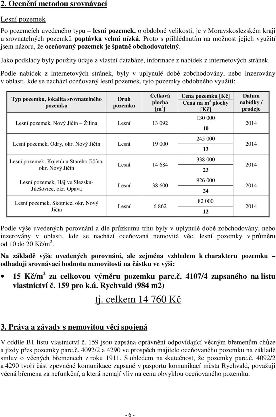 Jako podklady byly použity údaje z vlastní databáze, informace z nabídek z internetových stránek.