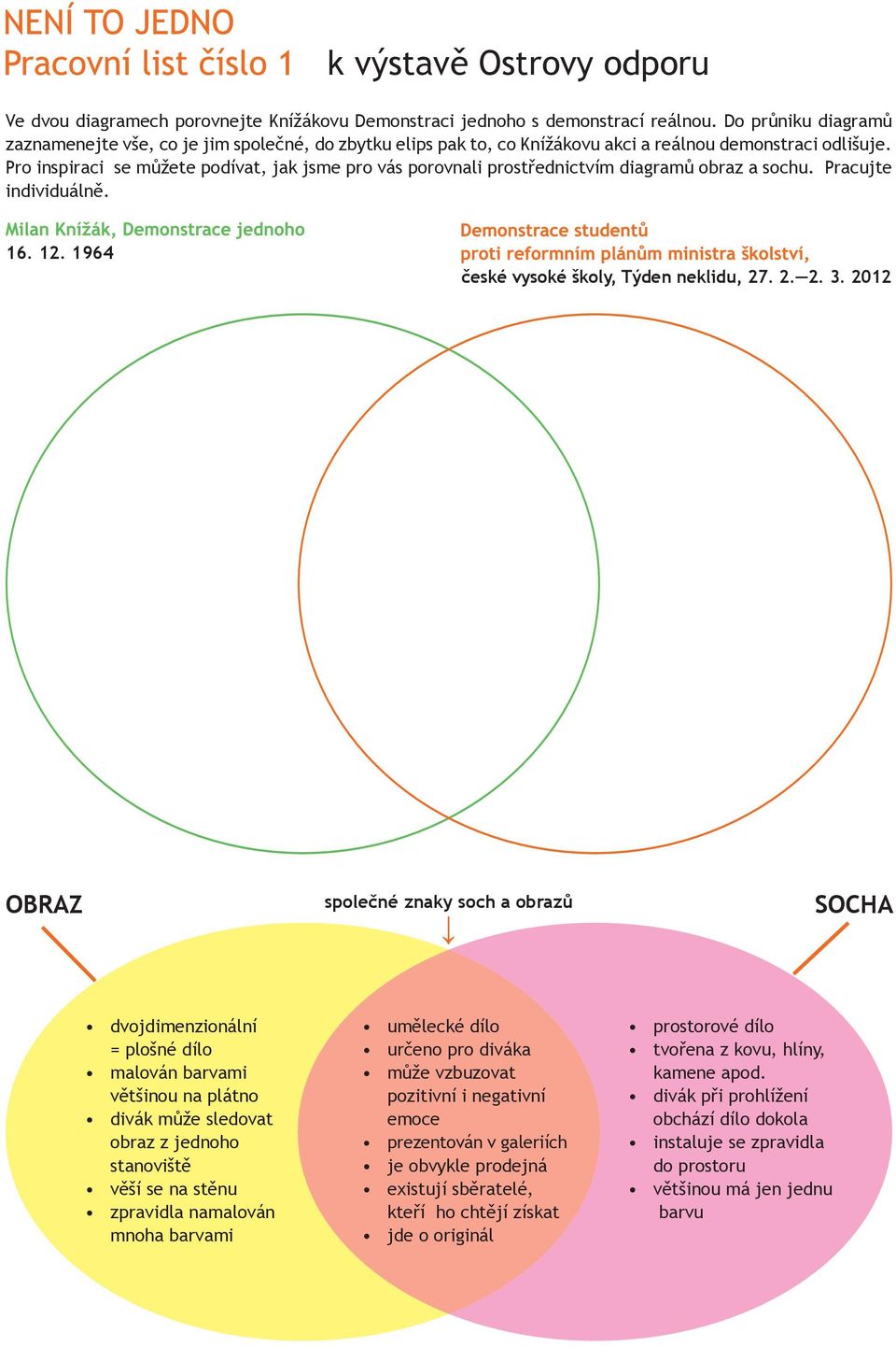 Pro inspiraci se můžete podívat, jak jsme pro vás porovnali prostřednictvím diagramů obraz a sochu. Pracujte individuálně. 16. 12. 1964 české vysoké školy, Týden neklidu, 27. 2. 2. 3.