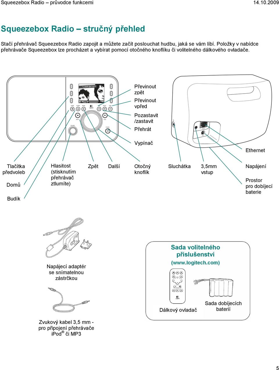 Převinout zpět Převinout vpřed Pozastavit /zastavit Přehrát Vypínač Ethernet Tlačítka předvoleb Domů Budík Hlasitost (stisknutím přehrávač ztlumíte) Zpět Další Otočný