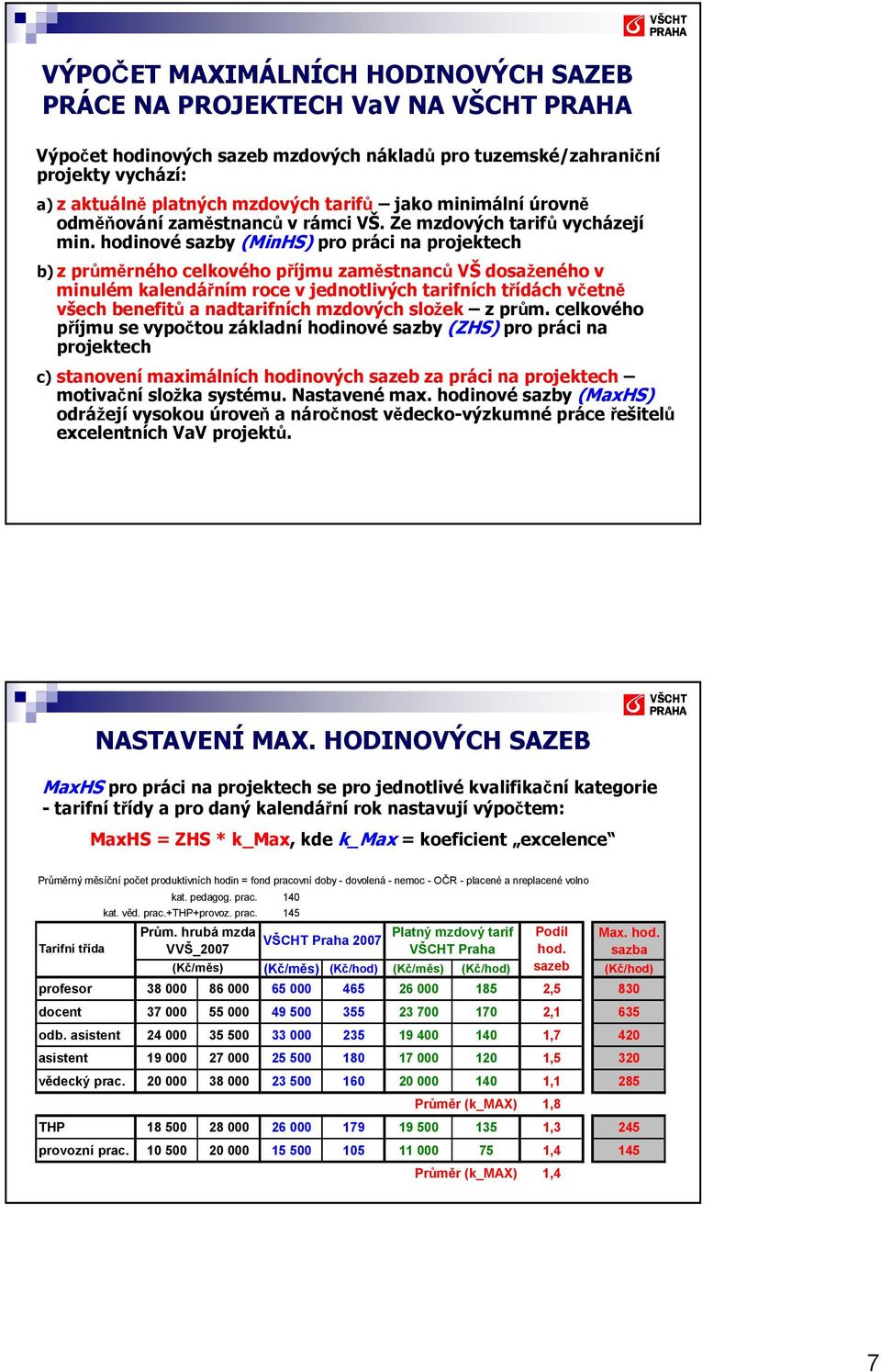 hodinové sazby (MinHS) pro práci na projektech b) z průměrného celkového příjmu zaměstnanců VŠ dosaženého v minulém kalendářním roce v jednotlivých tarifních třídách včetně všech benefitů a