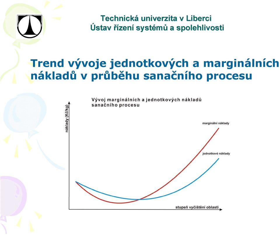 marginálních