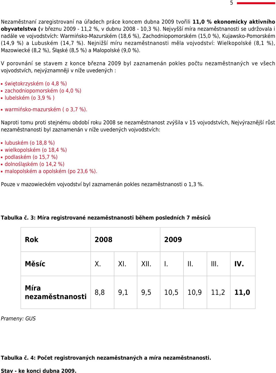 Nejnižší míru nezaměstnanosti měla vojvodství: Wielkopolské (8, %), Mazowiecké (8,2 %), Śłąské (8,5 %) a Malopolské (9,0 %).