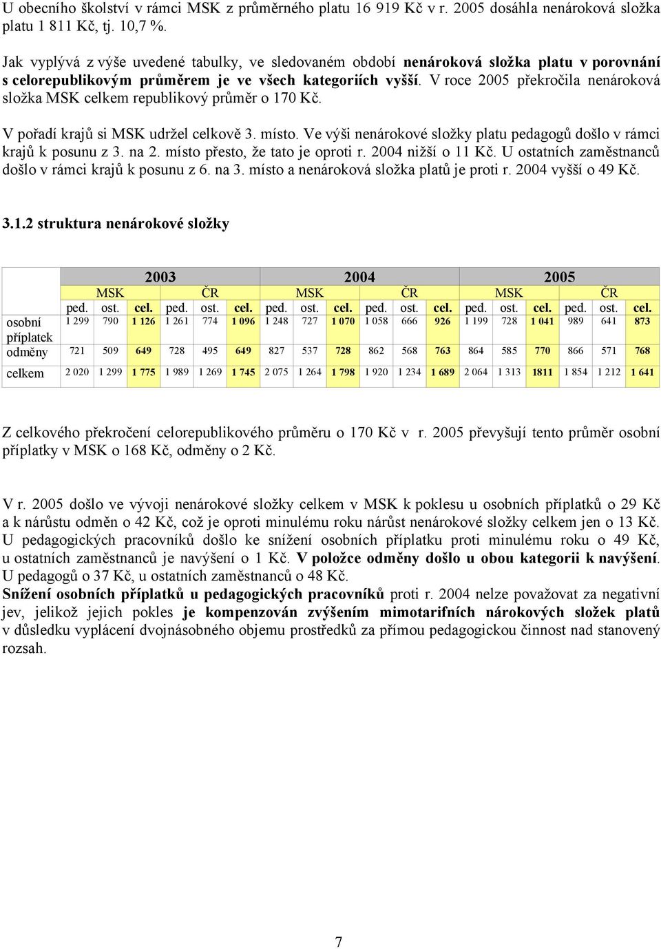 V roce 2005 překročila nenároková složka MSK celkem republikový průměr o 170 Kč. V pořadí krajů si MSK udržel celkově 3. místo.