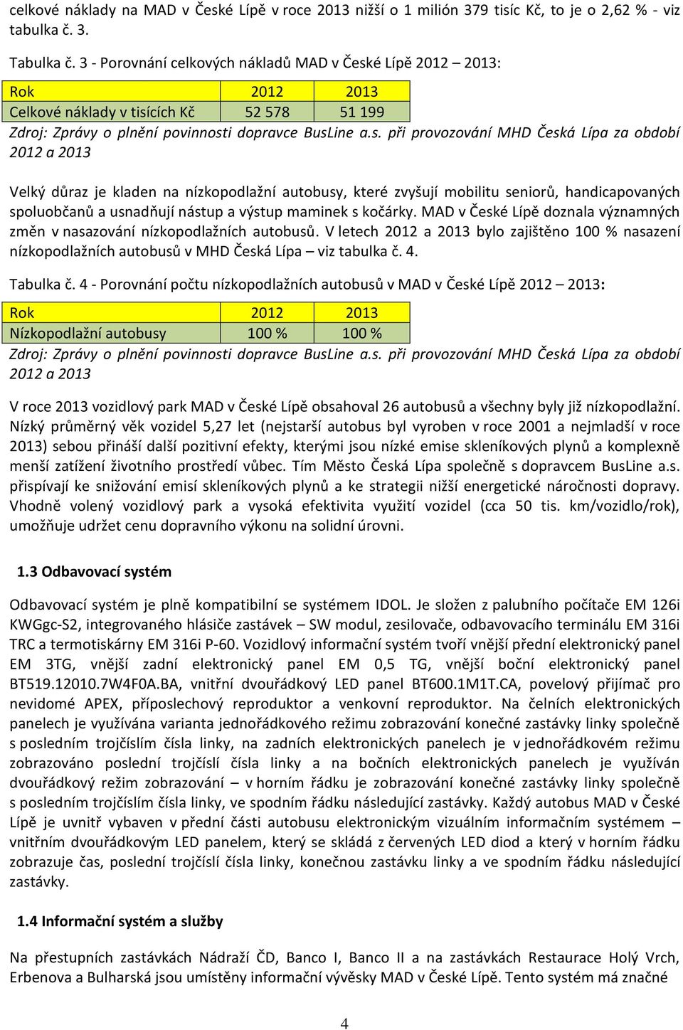 é Lípě 2012 2013: Rok 2012 2013 Celkové náklady v tisí