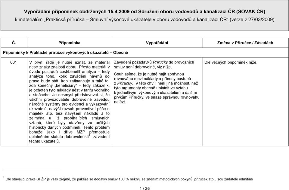 Připomínka Vypořádání Změna v Příručce / Zásadách Připomínky k Praktické příručce výkonových ukazatelů Obecně 001 V první řadě je nutné uznat, že materiál nese znaky znalosti oboru.