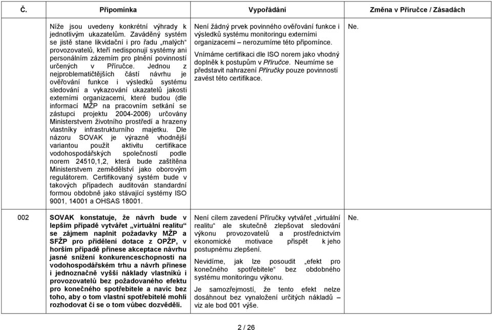 Jednou z nejproblematičtějších částí návrhu je ověřování funkce i výsledků systému sledování a vykazování ukazatelů jakosti externími organizacemi, které budou (dle informací MŽP na pracovním setkání