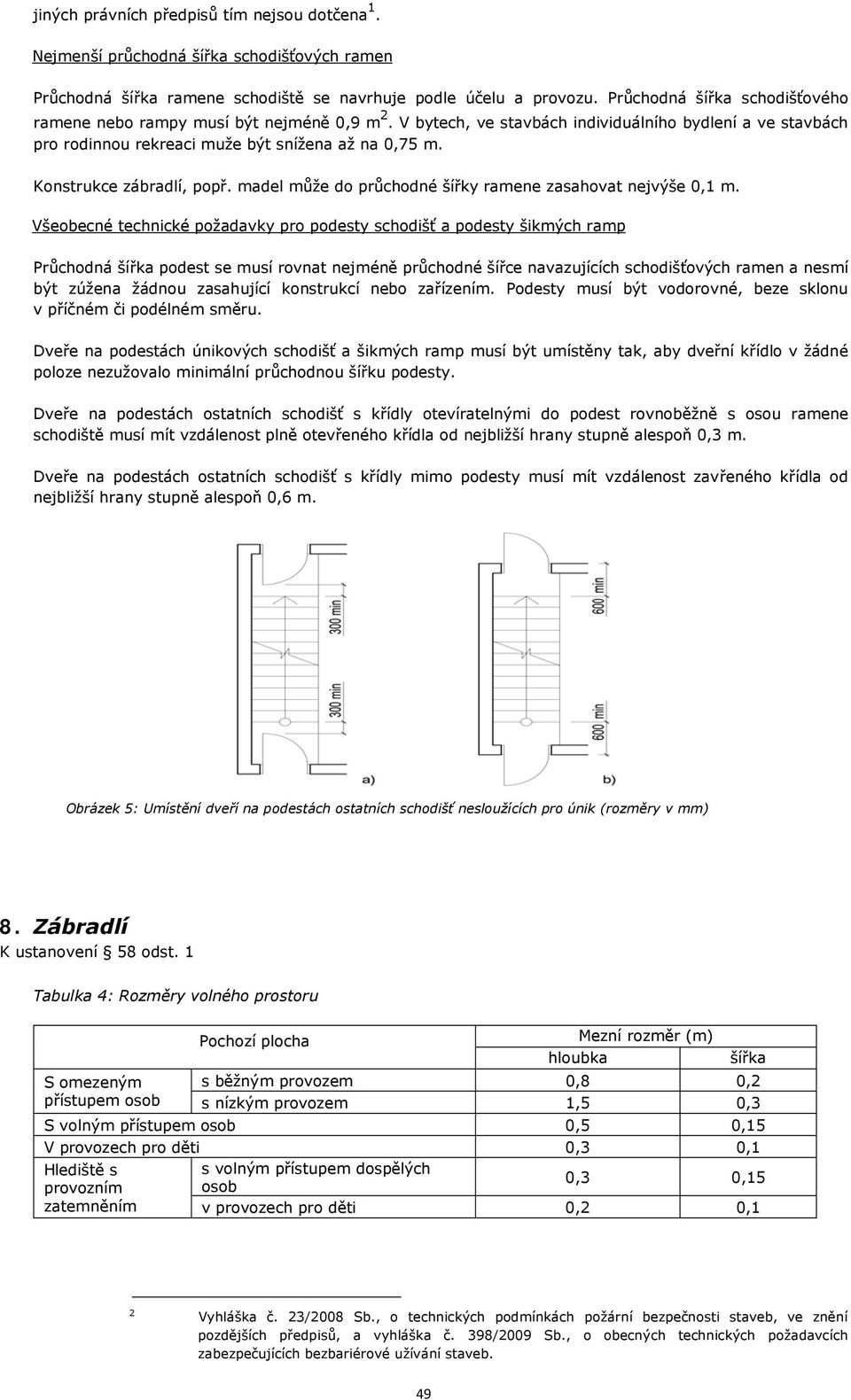 Konstrukce zábradlí, popř. madel může do průchodné šířky ramene zasahovat nejvýše 0,1 m.