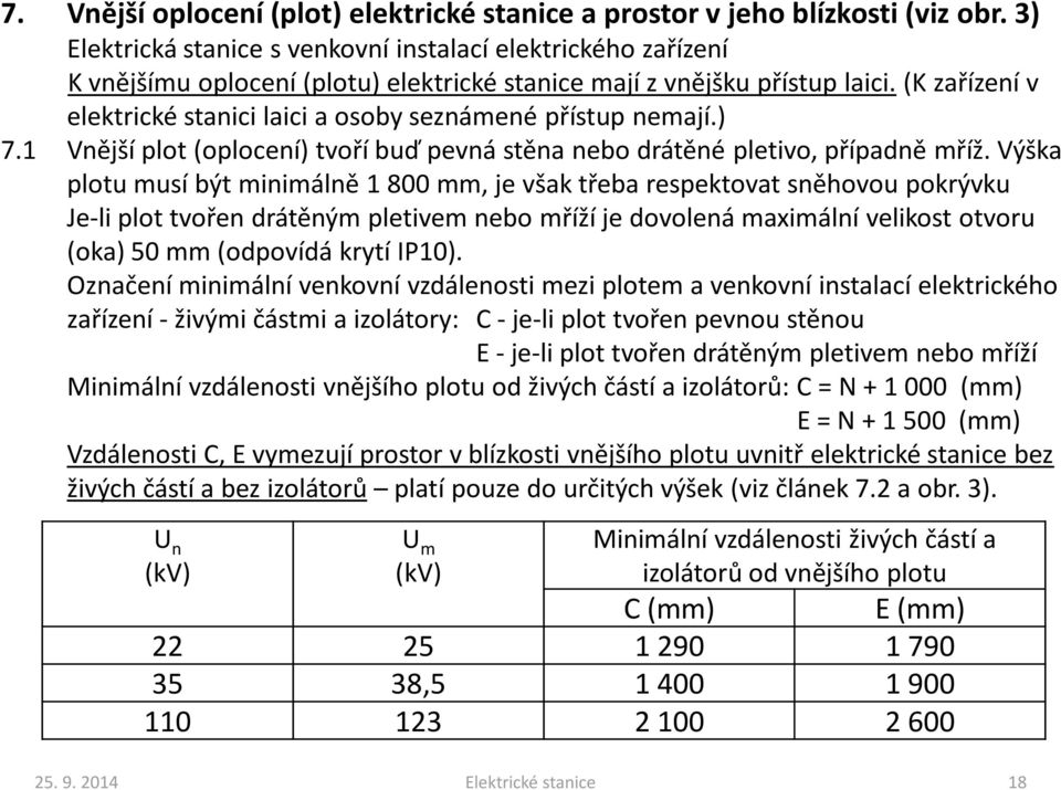 (K zařízení v elektrické stanici laici a osoby seznámené přístup nemají.) 7.1 Vnější plot (oplocení) tvoří buď pevná stěna nebo drátěné pletivo, případně mříž.