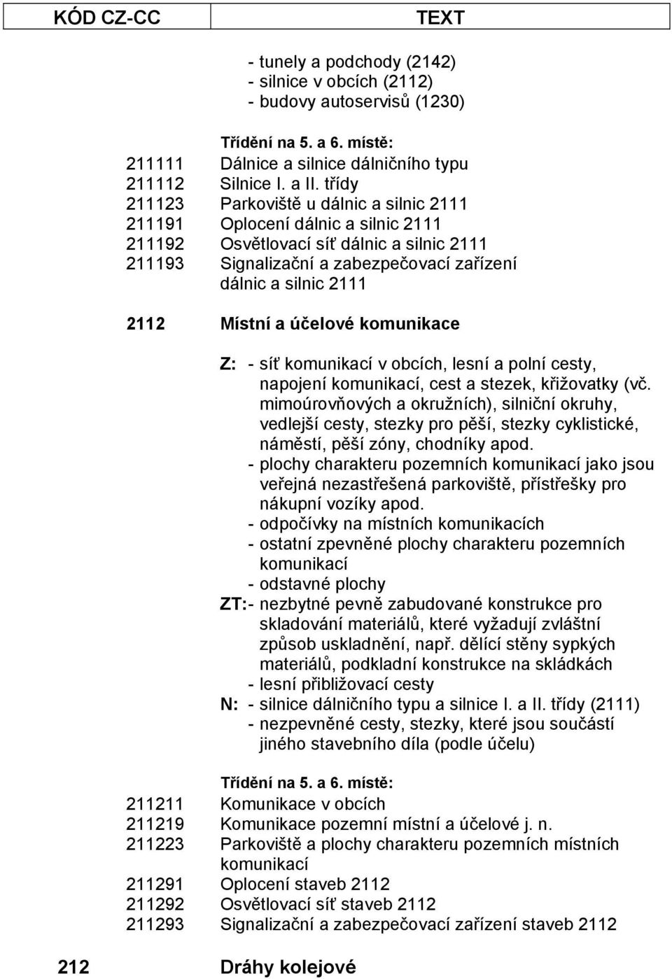 Místní a účelové komunikace Z: - síť komunikací v obcích, lesní a polní cesty, napojení komunikací, cest a stezek, křižovatky (vč.