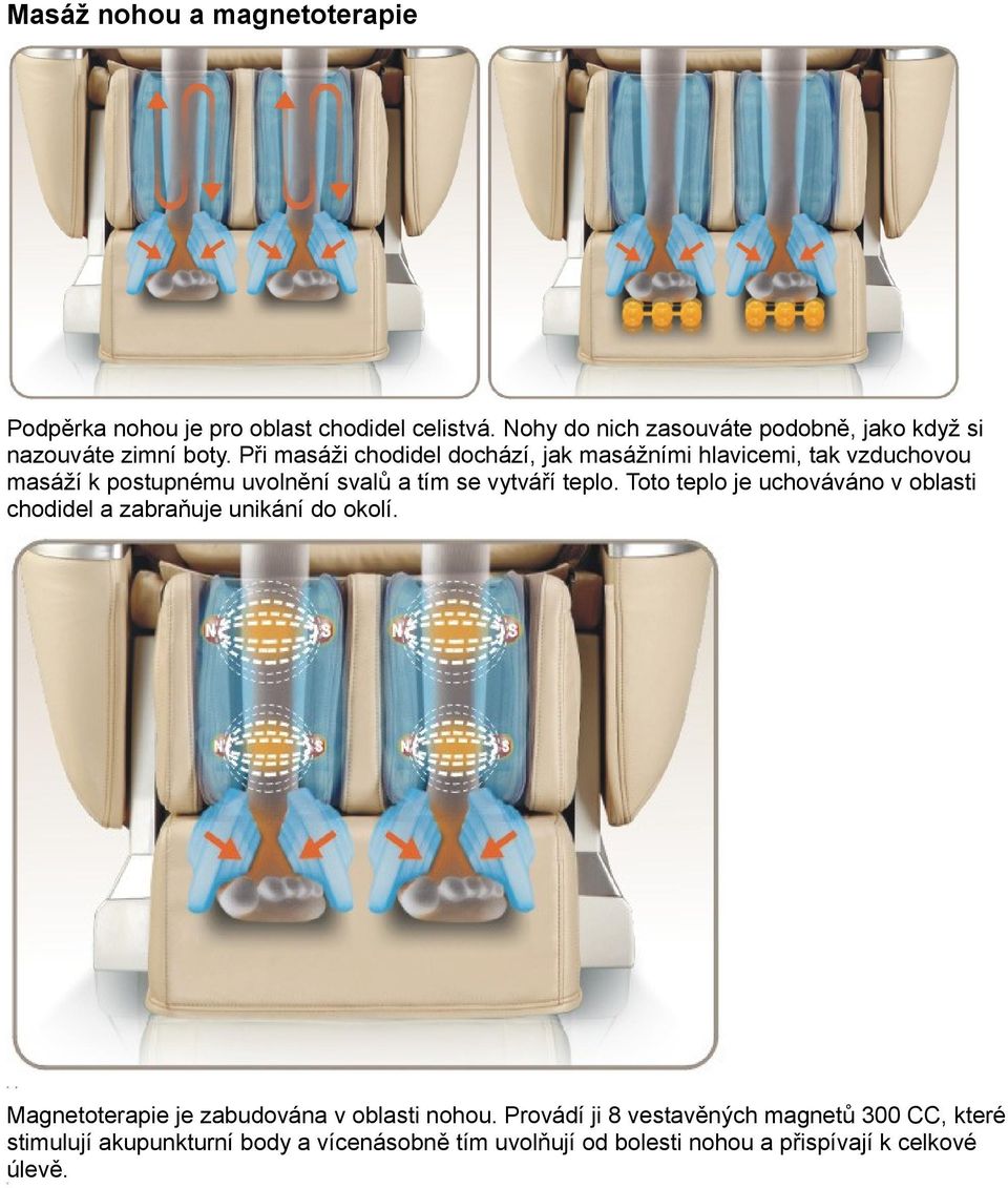 Při masáži chodidel dochází, jak masážními hlavicemi, tak vzduchovou masáží k postupnému uvolnění svalů a tím se vytváří teplo.