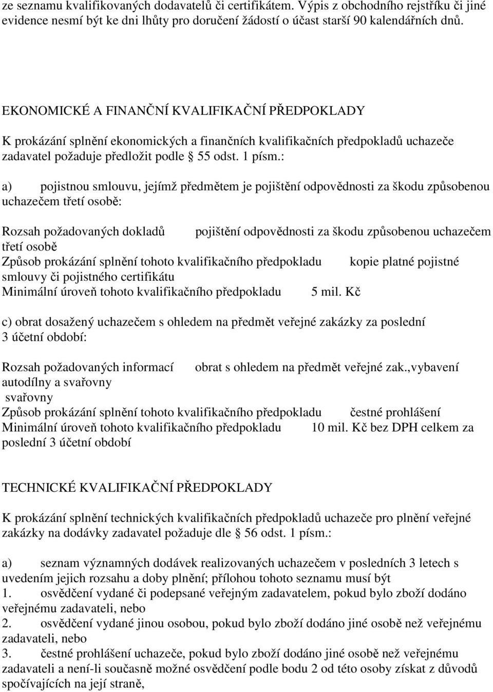 : a) pojistnou smlouvu, jejímž předmětem je pojištění odpovědnosti za škodu způsobenou uchazečem třetí osobě: Rozsah požadovaných dokladů pojištění odpovědnosti za škodu způsobenou uchazečem třetí