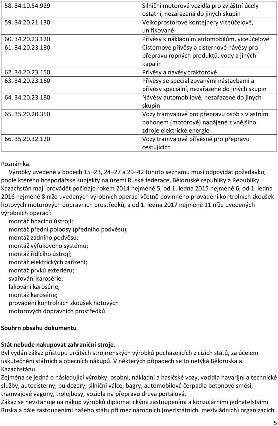 34.20.23.160 Přívěsy se specializovanými nástavbami a přívěsy speciální, nezařazené do jiných skupin 64. 34.20.23.180 Návěsy automobilové, nezařazené do jiných skupin 65. 35.20.20.350 Vozy tramvajové pro přepravu osob s vlastním pohonem (motorové) napájené z vnějšího zdroje elektrické energie 66.