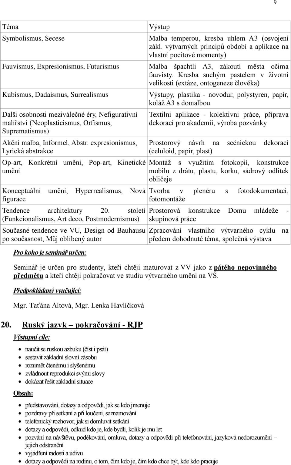 století (Funkcionalismus, Art deco, Postmodernismus) Současné tendence ve VU, Design od Bauhausu po současnost, Můj oblíbený autor Výstup Malba temperou, kresba uhlem A3 (osvojení zákl.