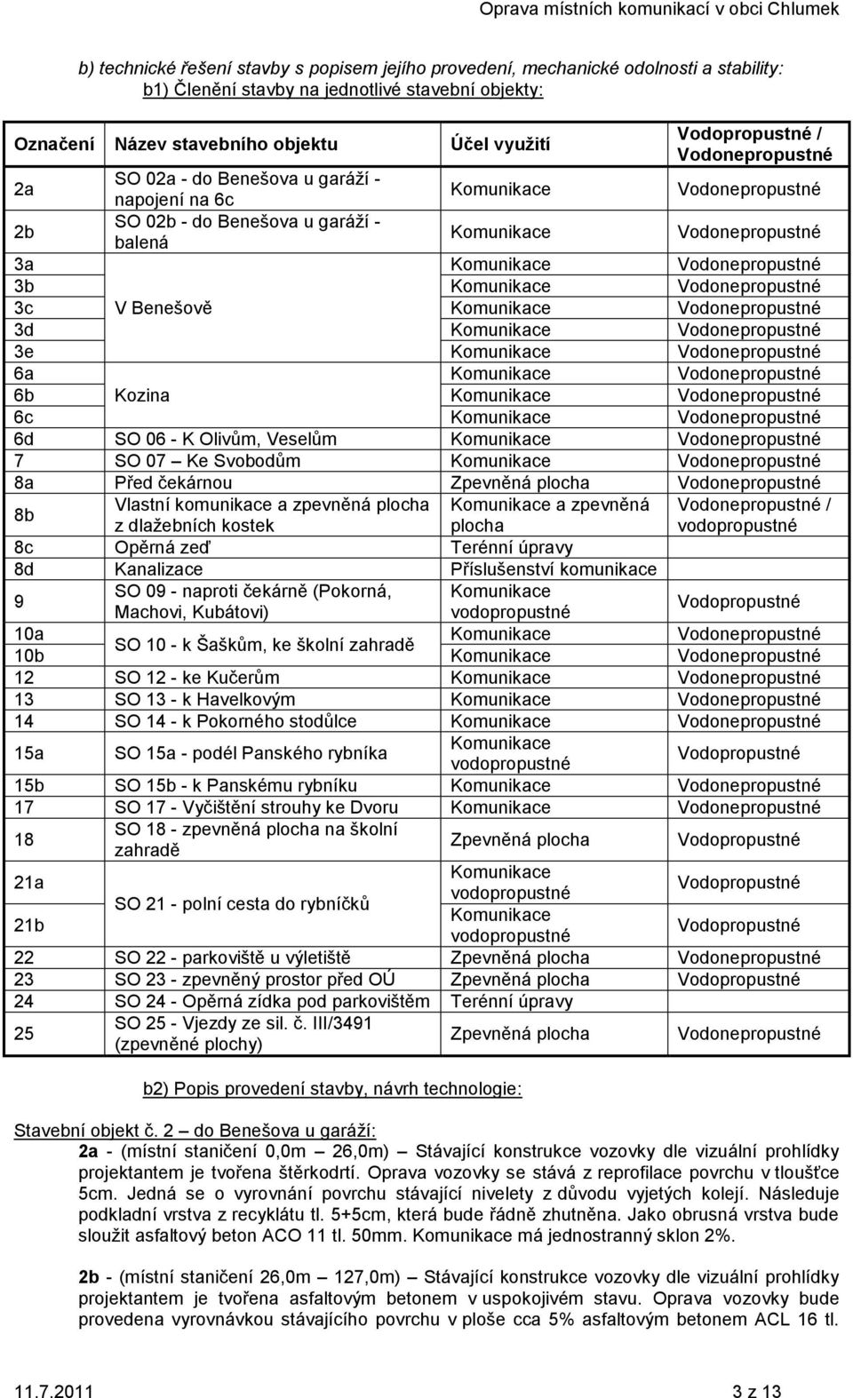 Benešově Vodonepropustné 3d Vodonepropustné 3e Vodonepropustné 6a Vodonepropustné 6b Kozina Vodonepropustné 6c Vodonepropustné 6d SO 06 - K Olivům, Veselům Vodonepropustné 7 SO 07 Ke Svobodům