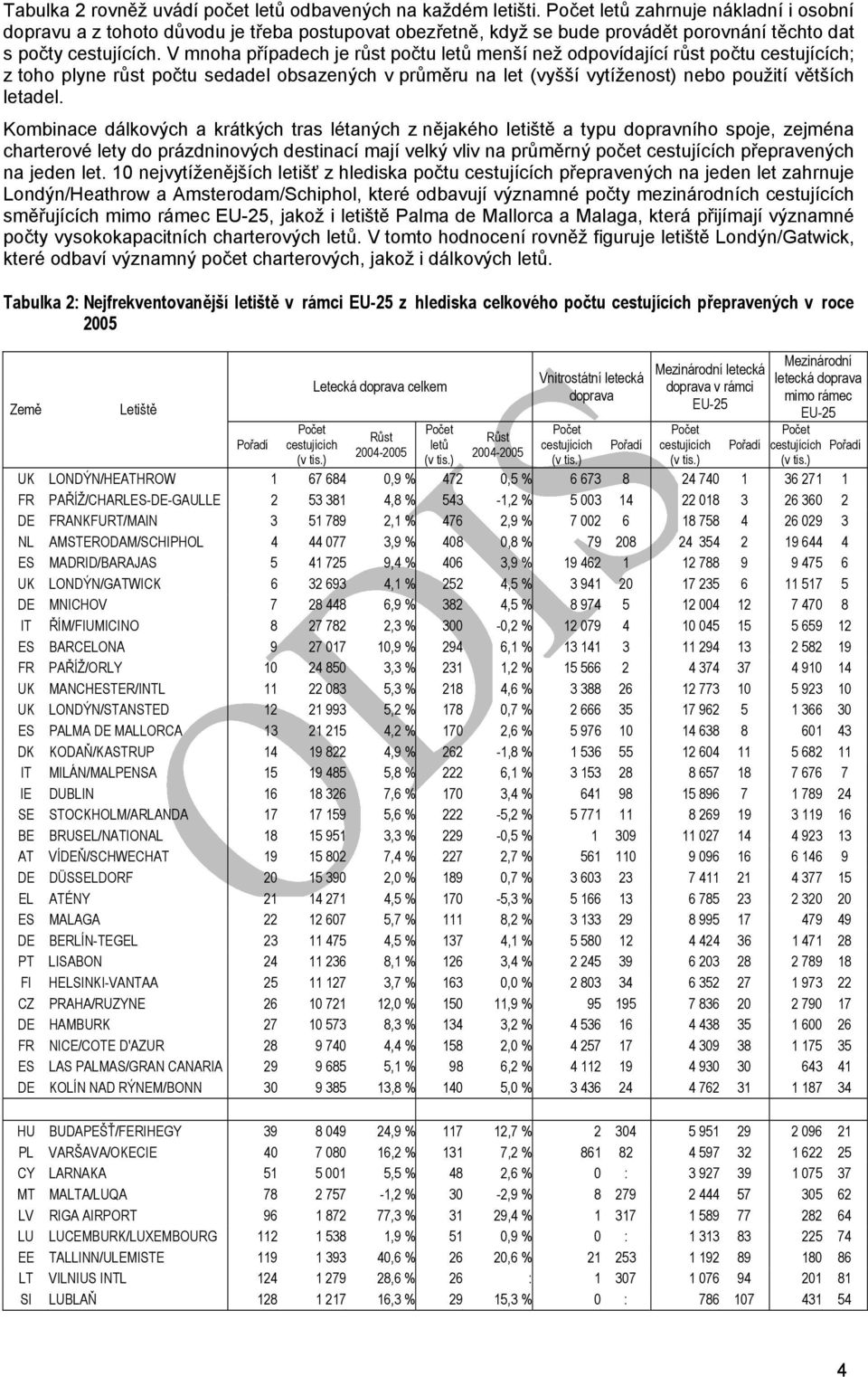 V mnoha případech je růst počtu letů menší než odpovídající růst počtu ; z toho plyne růst počtu sedadel obsazených v průměru na let (vyšší vytíženost) nebo použití větších letadel.