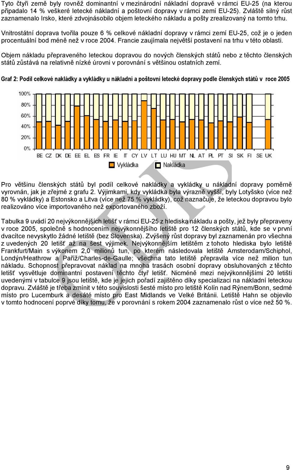 Vnitrostátní doprava tvořila pouze 6 % celkové nákladní dopravy v rámci zemí EU-25, což je o jeden procentuální bod méně než v roce 2004. Francie zaujímala největší postavení na trhu v této oblasti.