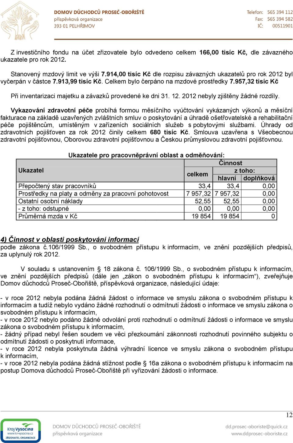 957,32 tisíc Kč Při inventarizaci majetku a závazků provedené ke dni 31. 12. 2012 nebyly zjištěny žádné rozdíly.
