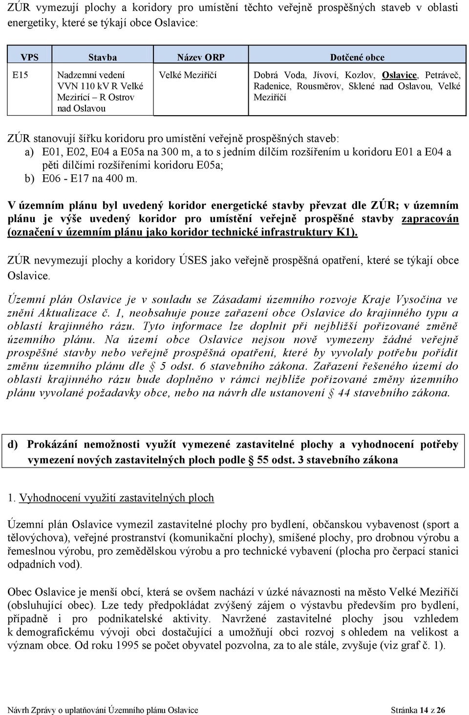 veřejně prospěšných staveb: a) E01, E02, E04 a E05a na 300 m, a to s jedním dílčím rozšířením u koridoru E01 a E04 a pěti dílčími rozšířeními koridoru E05a; b) E06 - E17 na 400 m.