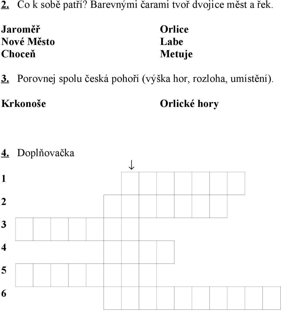 Jaroměř Nové Město Choceň Orlice Labe Metuje 3.