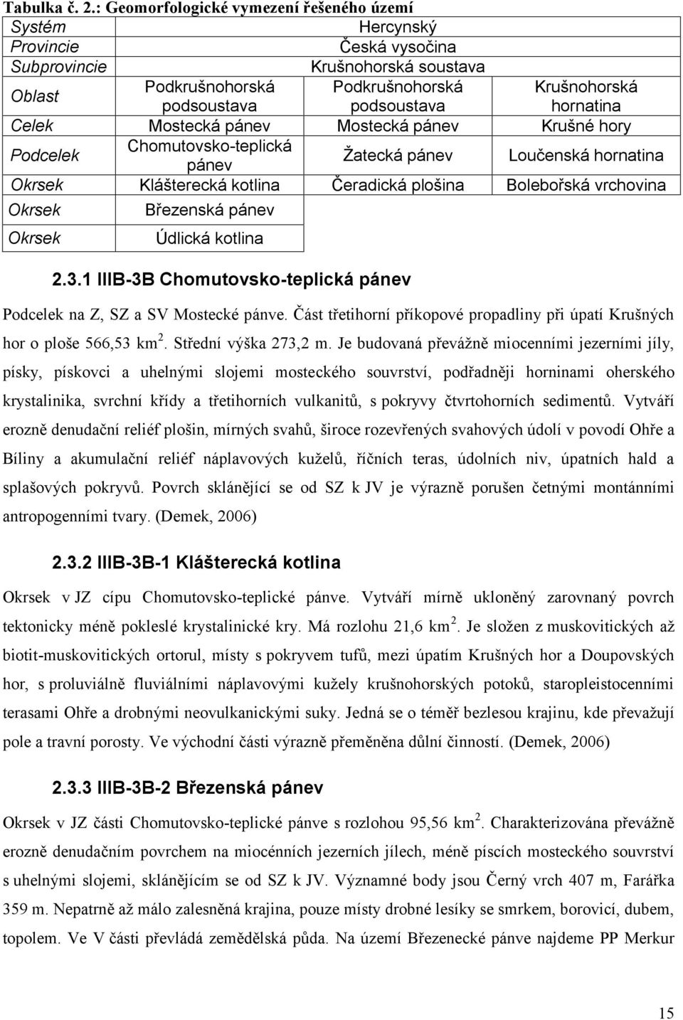 pánev Mostecká pánev Chomutovsko-teplická Podcelek Žatecká pánev pánev Okrsek Klášterecká kotlina Čeradická plošina Okrsek Březenská pánev Okrsek Krušnohorská hornatina Krušné hory Loučenská