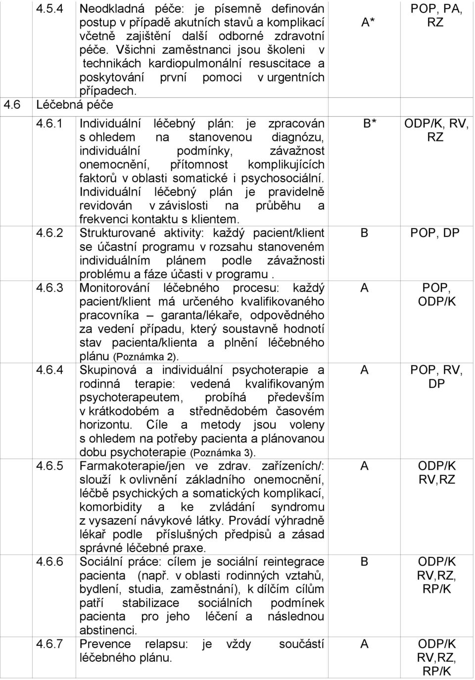 Léčebná péče 4.6.