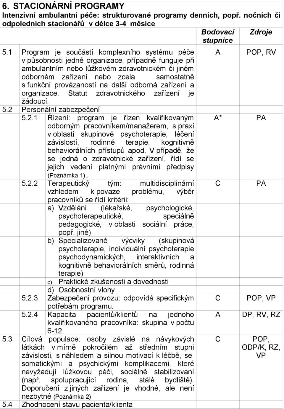 provázaností na další odborná zařízení a organizace. Statut zdravotnického zařízení je žádoucí. 5.2 