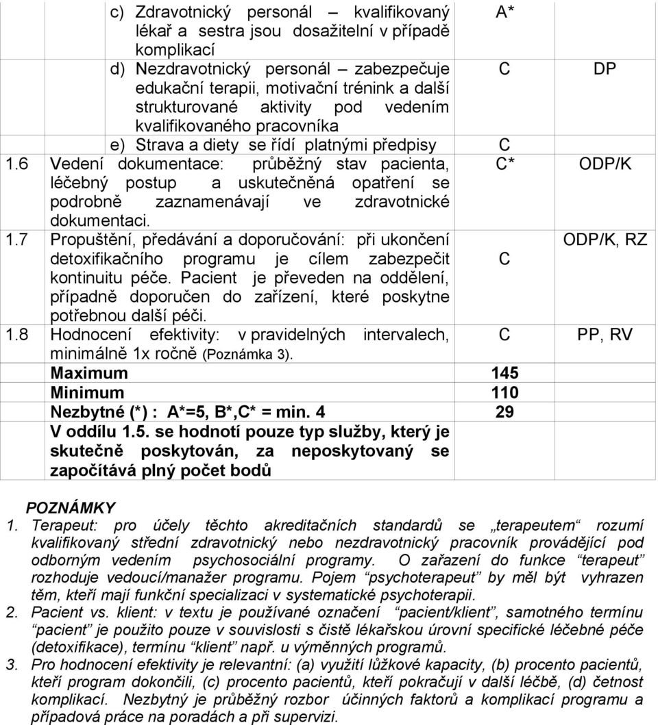 6 Vedení dokumentace: průběžný stav pacienta, * ODP/K léčebný postup a uskutečněná opatření se podrobně zaznamenávají ve zdravotnické dokumentaci. 1.