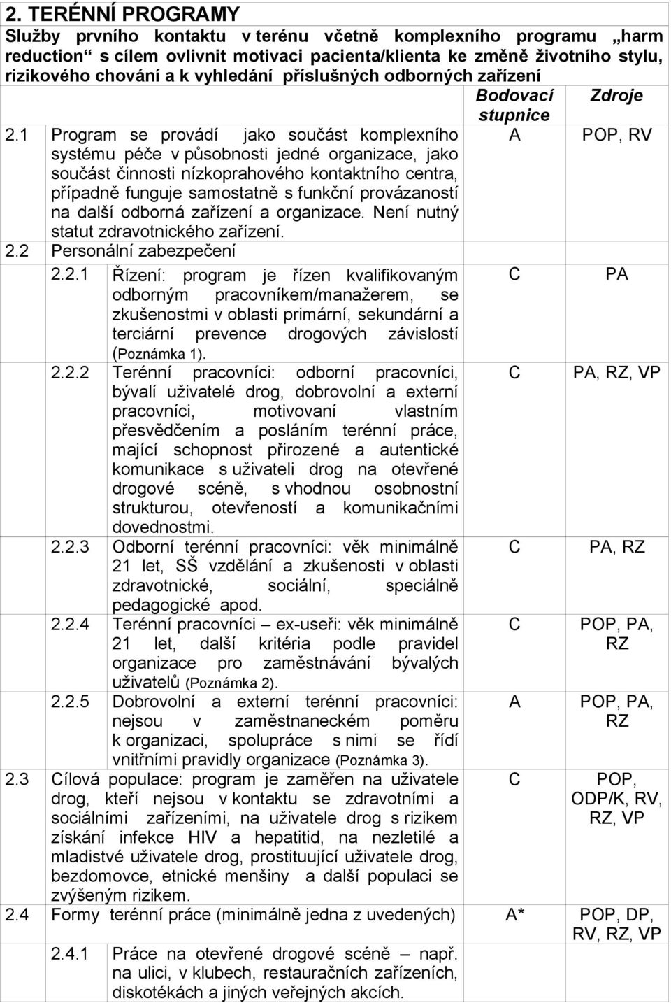 1 Program se provádí jako součást komplexního systému péče v působnosti jedné organizace, jako součást činnosti nízkoprahového kontaktního centra, případně funguje samostatně s funkční provázaností