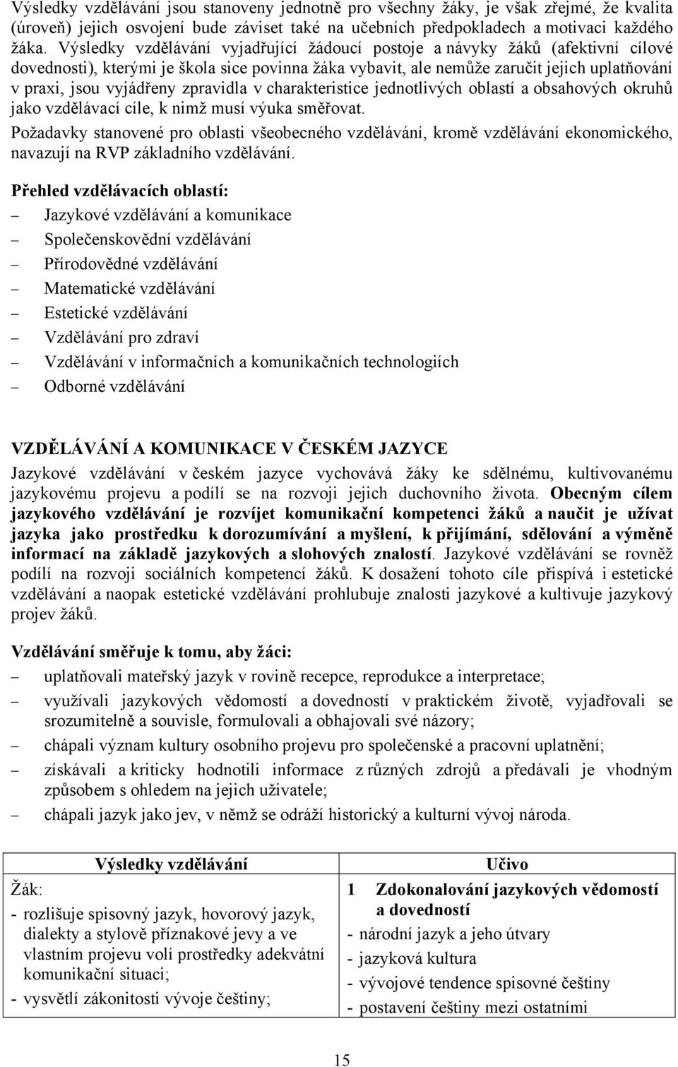 zpravidla v charakteristice jednotlivých oblastí a obsahových okruhů jako vzdělávací cíle, k nimž musí výuka směřovat.