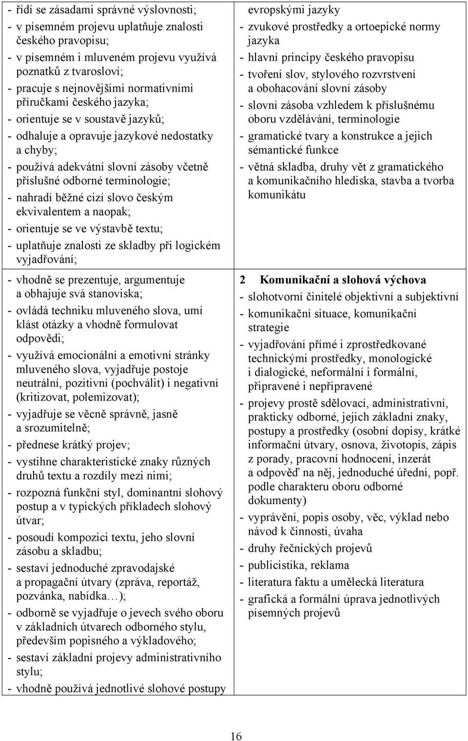 běžné cizí slovo českým ekvivalentem a naopak; - orientuje se ve výstavbě textu; - uplatňuje znalosti ze skladby při logickém vyjadřování; - vhodně se prezentuje, argumentuje a obhajuje svá