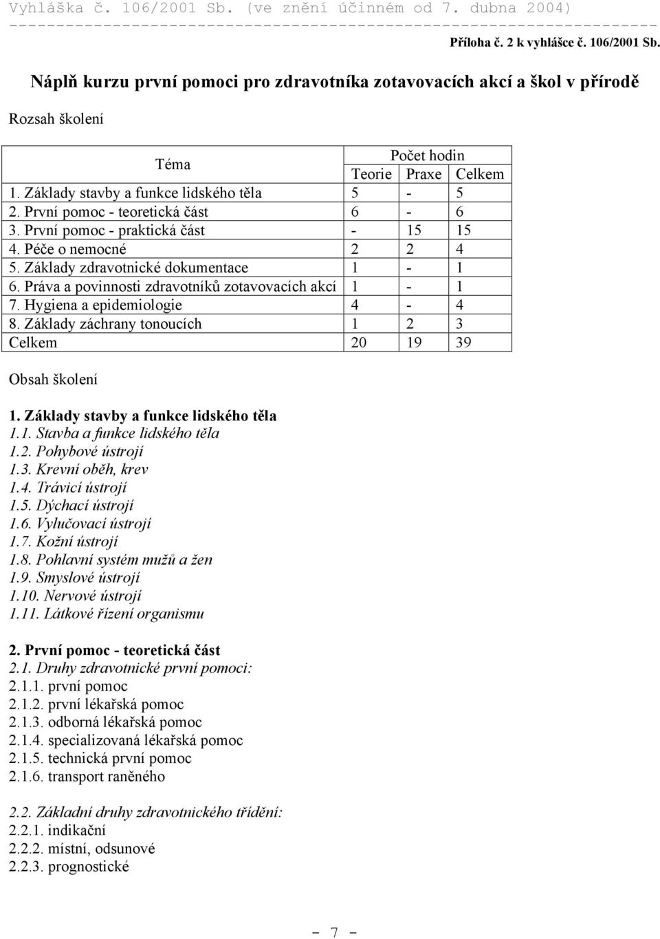 Práva a povinnosti zdravotníků zotavovacích akcí 1-1 7. Hygiena a epidemiologie 4-4 8. Základy záchrany tonoucích 1 2 3 Celkem 20 19 39 Obsah školení 1. Základy stavby a funkce lidského těla 1.1. Stavba a funkce lidského těla 1.