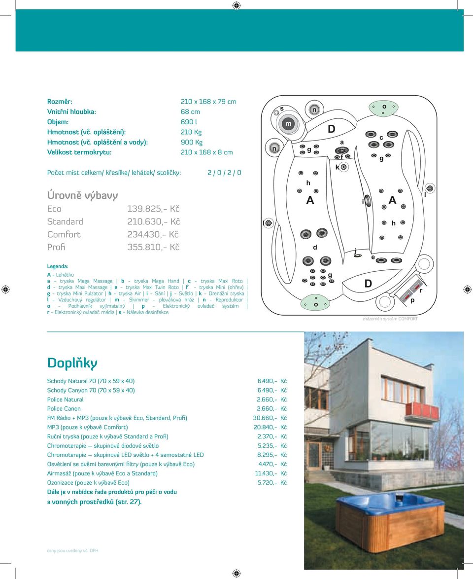 825,- Kč A i A l Standard 210.630,- Kč l h Comfort 234.430,- Kč Profi 355.