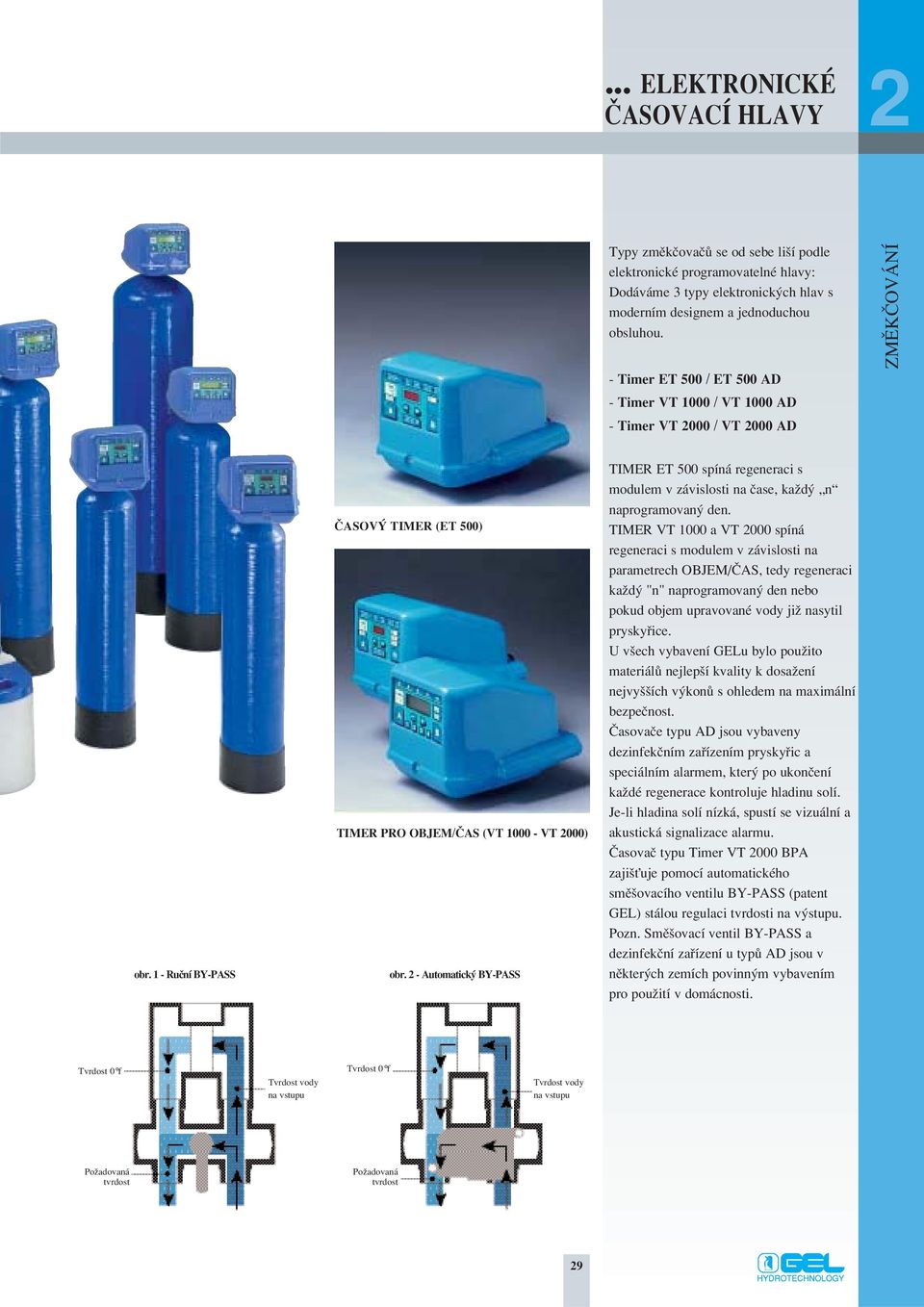 2 - Automatick BY-PASS TIMER ET 500 spíná regeneraci s modulem v závislosti na ãase, kaïd n naprogramovan den.