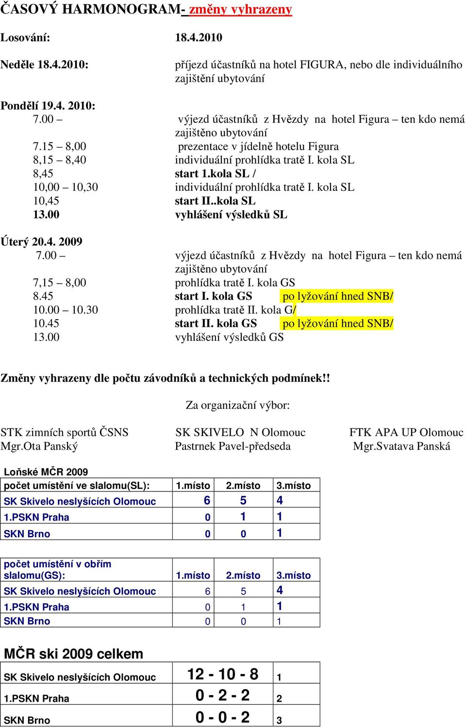 kola SL / 10,00 10,30 individuální prohlídka tratě I. kola SL 10,45 start II..kola SL 13.00 vyhlášení výsledků SL Úterý 20.4. 2009 7.