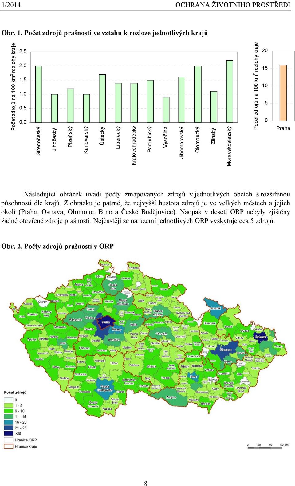 Královéhradecký Pardubický Vysočina Jihomoravský Olomoucký Zlínský Moravskoslezský Počet zdrojů na 100 km 2 rozlohy kraje 20 15 10 5 0 Praha Následující obrázek uvádí počty zmapovaných