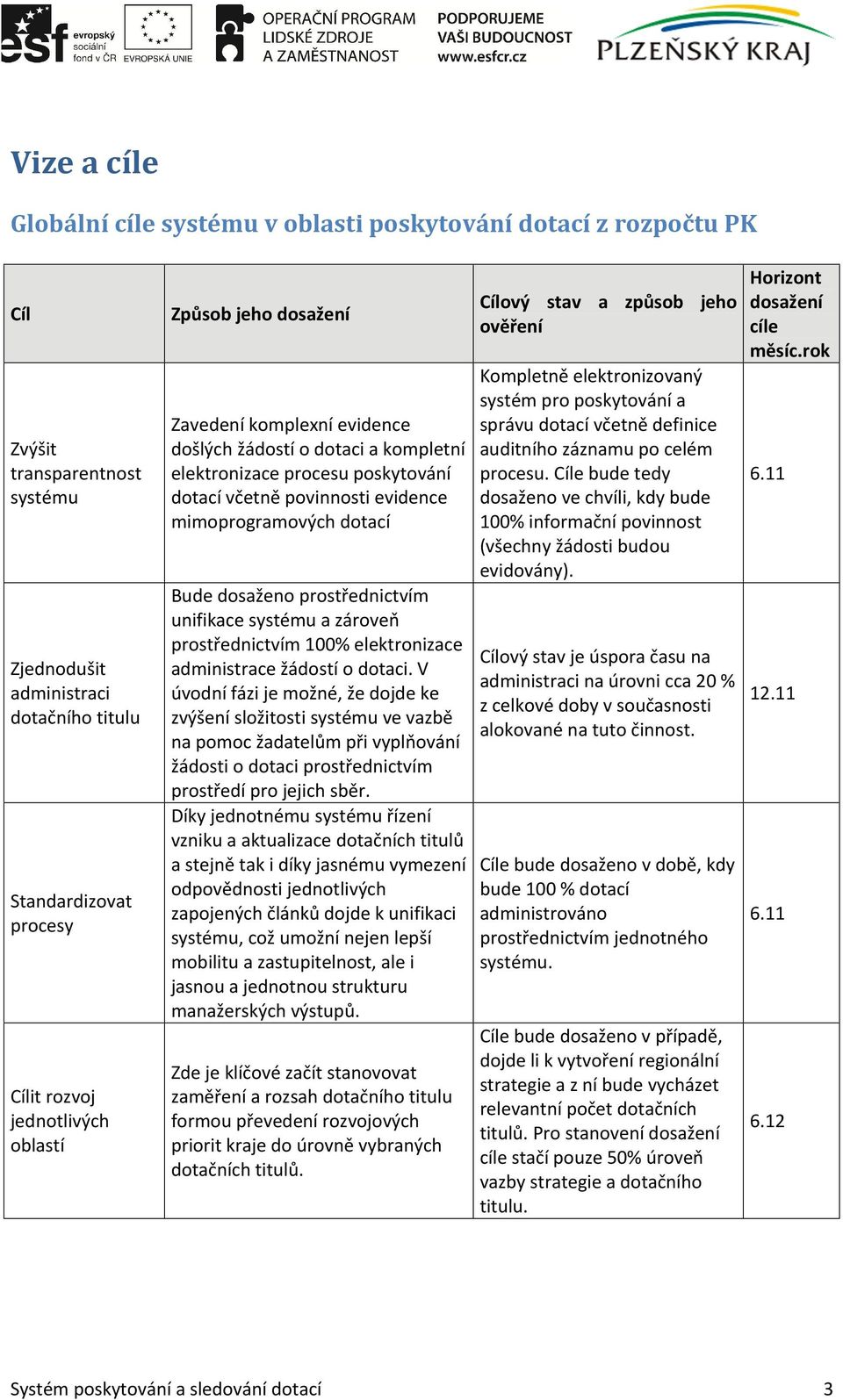 Bude dosaženo prostřednictvím unifikace systému a zároveň prostřednictvím 100% elektronizace administrace žádostí o dotaci.