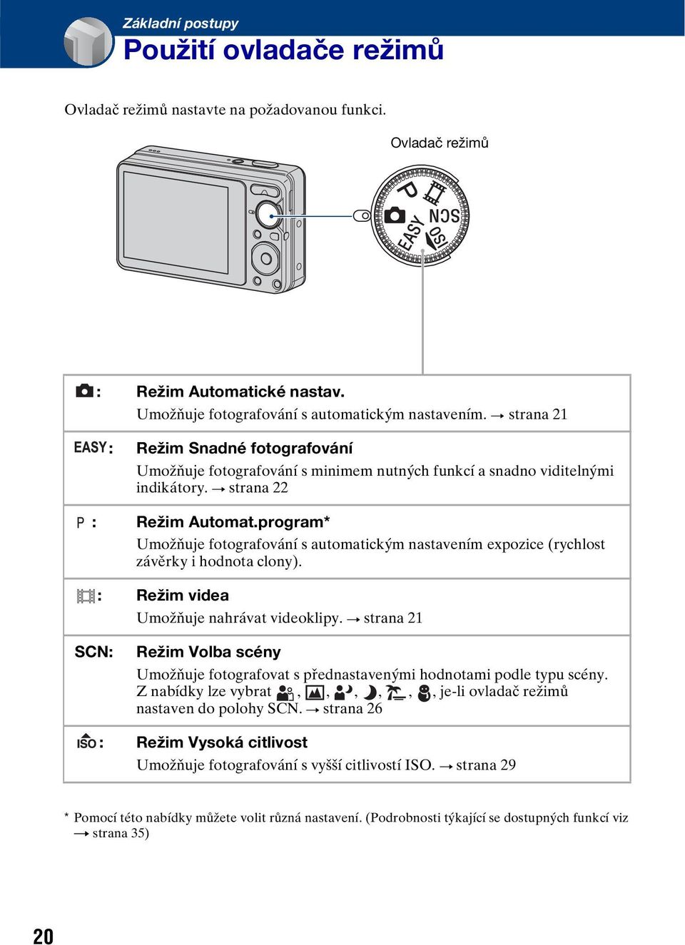 program* Umožňuje fotografování s automatickým nastavením expozice (rychlost závěrky i hodnota clony). : Režim videa Umožňuje nahrávat videoklipy.