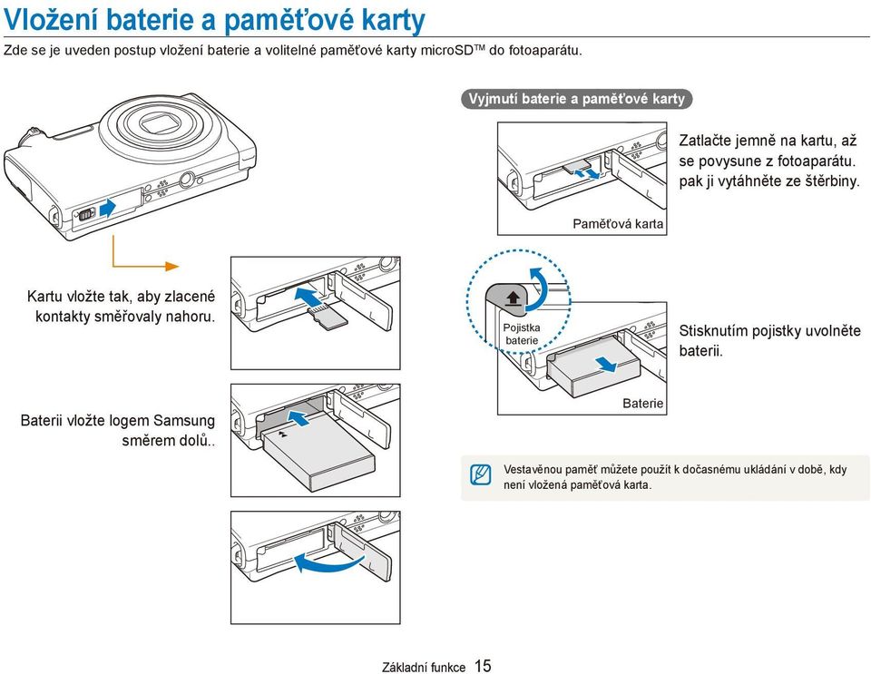 Paměťová karta Kartu vložte tak, aby zlacené kontakty směřovaly nahoru. Pojistka baterie Stisknutím pojistky uvolněte baterii.